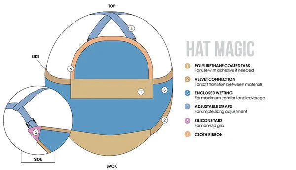 Hat Magic 10" by Jon Renau
