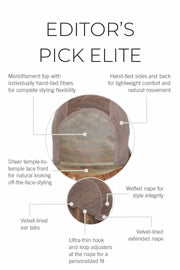 Editor's Pick Elite by Raquel Welch
